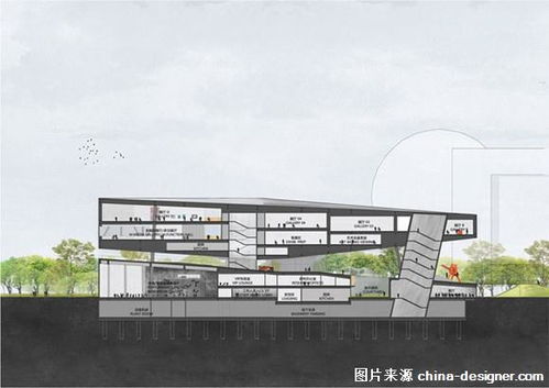 open 建筑事务所上海浦东美术馆设计方案公布 组图