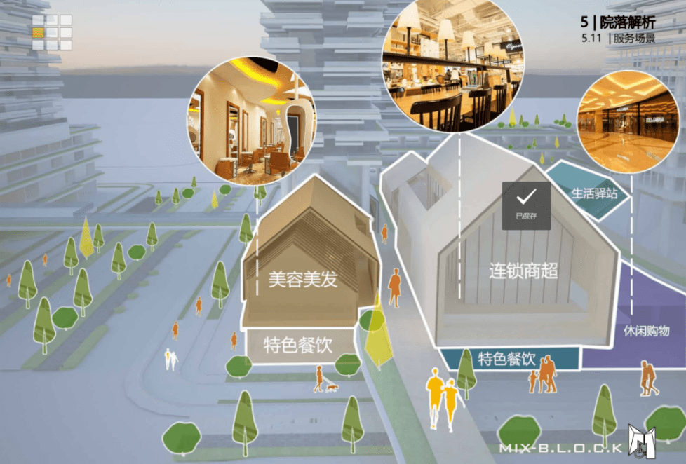 五洲管理·千城建筑斩获浙江省未来社区b.l.o.c.k创新设计竞赛专业组