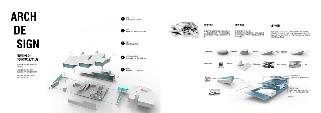我的建筑学作品集