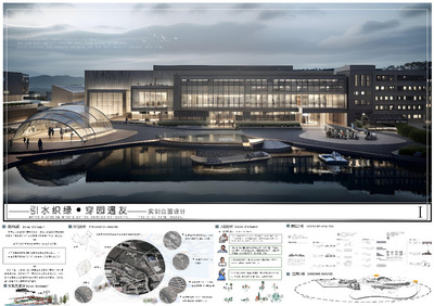 专业交叉融合，服务校园更新——长春建筑学院建筑与规划学院'实训公园'三专业联合课程设计评图活动